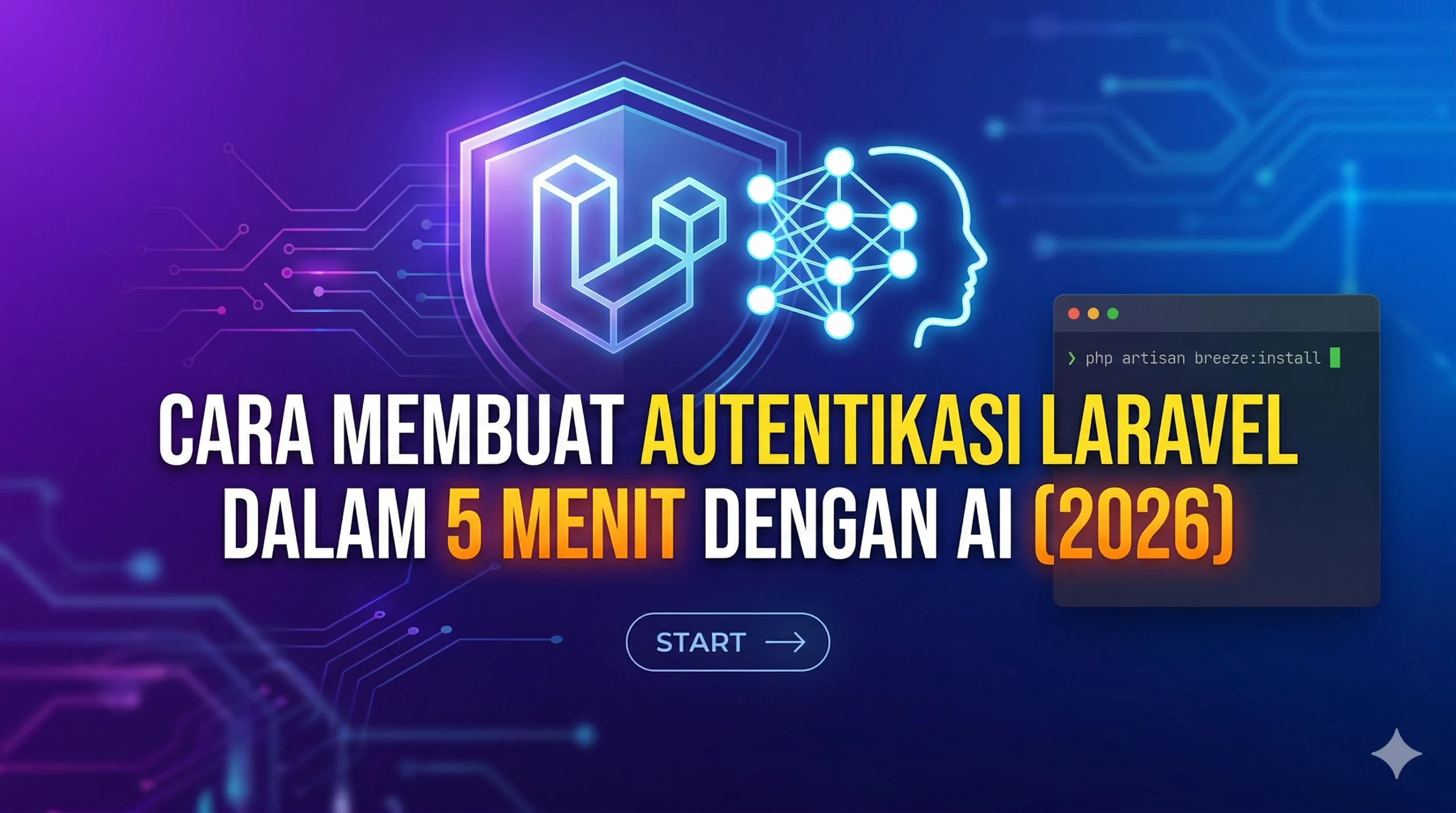 Tutorial Kilat: Bangun Sistem Autentikasi Laravel dalam 5 Menit (Edisi AI 2026)